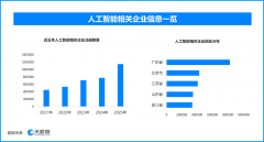 中国网是国务院新公室带领